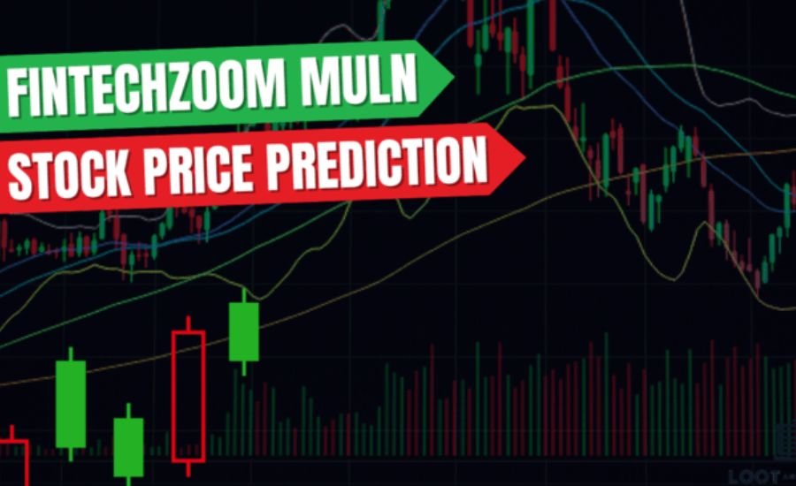 fintechzoom muln stock